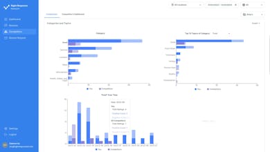 RightResponse AI gallery image
