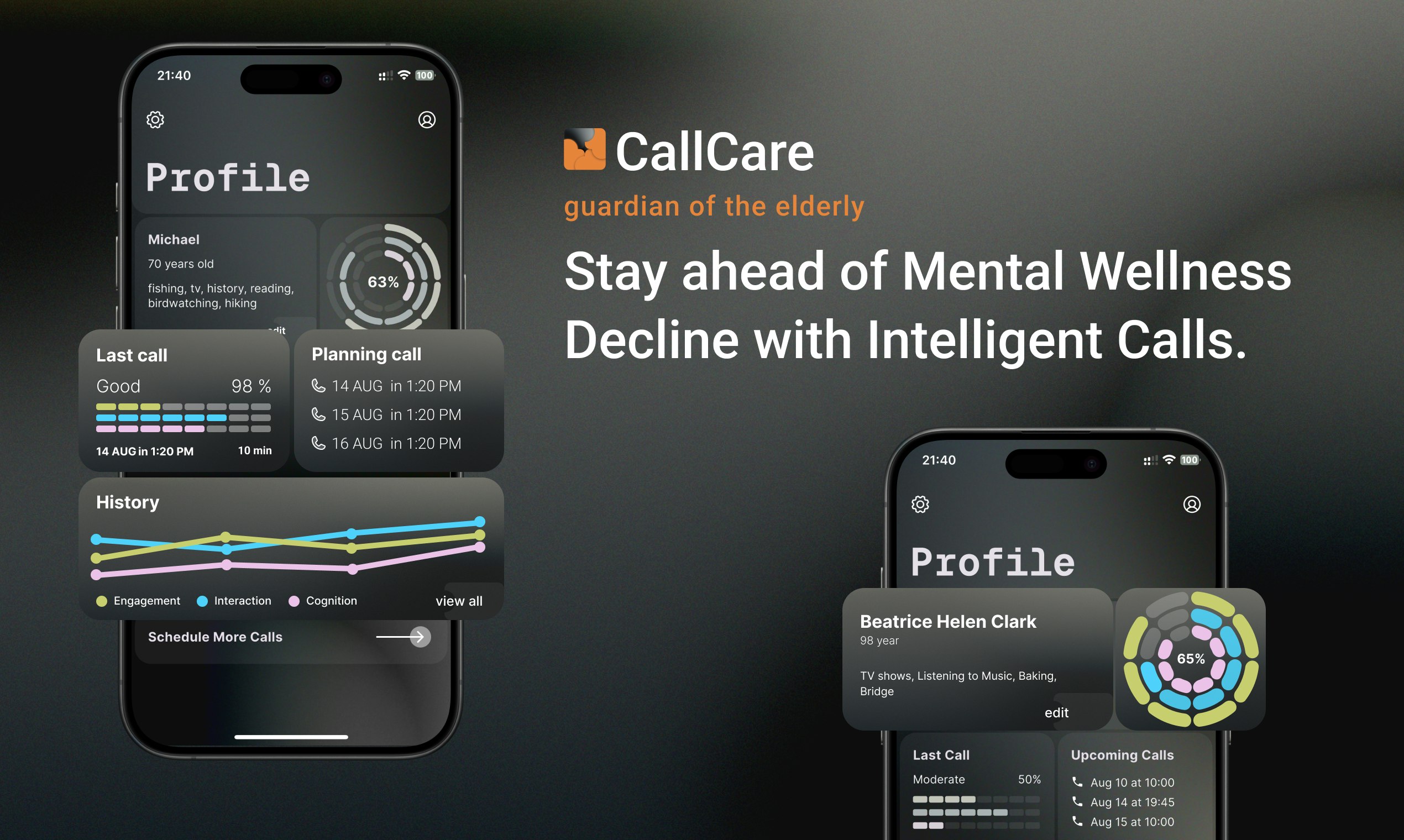 Mídia 2 de Callcare