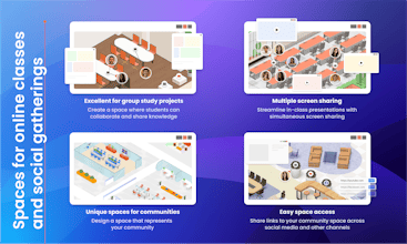 oVice Workspace Revamp gallery image