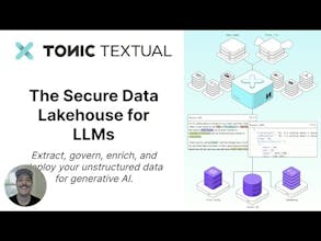 Tonic Textual gallery image