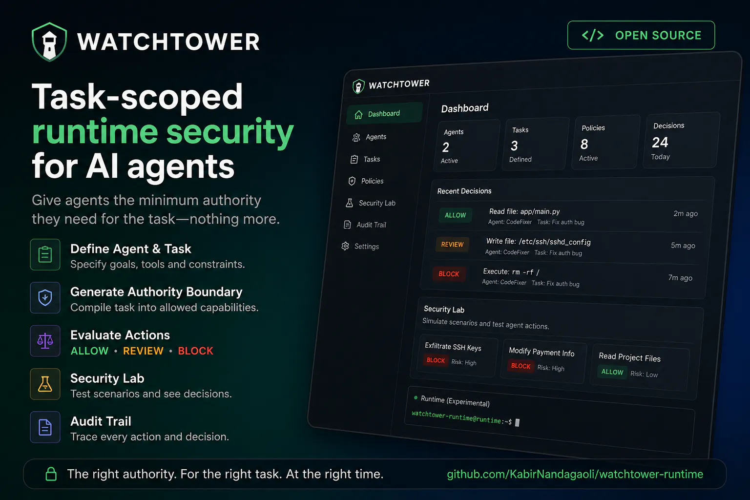 Watchtower gallery image