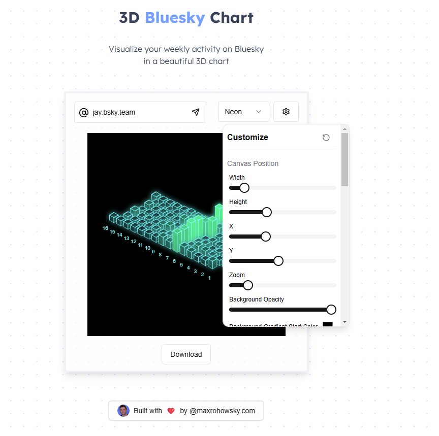 3D Bluesky Chart - Visualize your weekly activity on Bluesky in a 3D chart media 3
