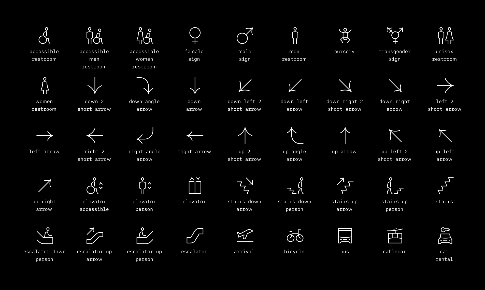 Guidance - Wayfinding 2.0 media 5