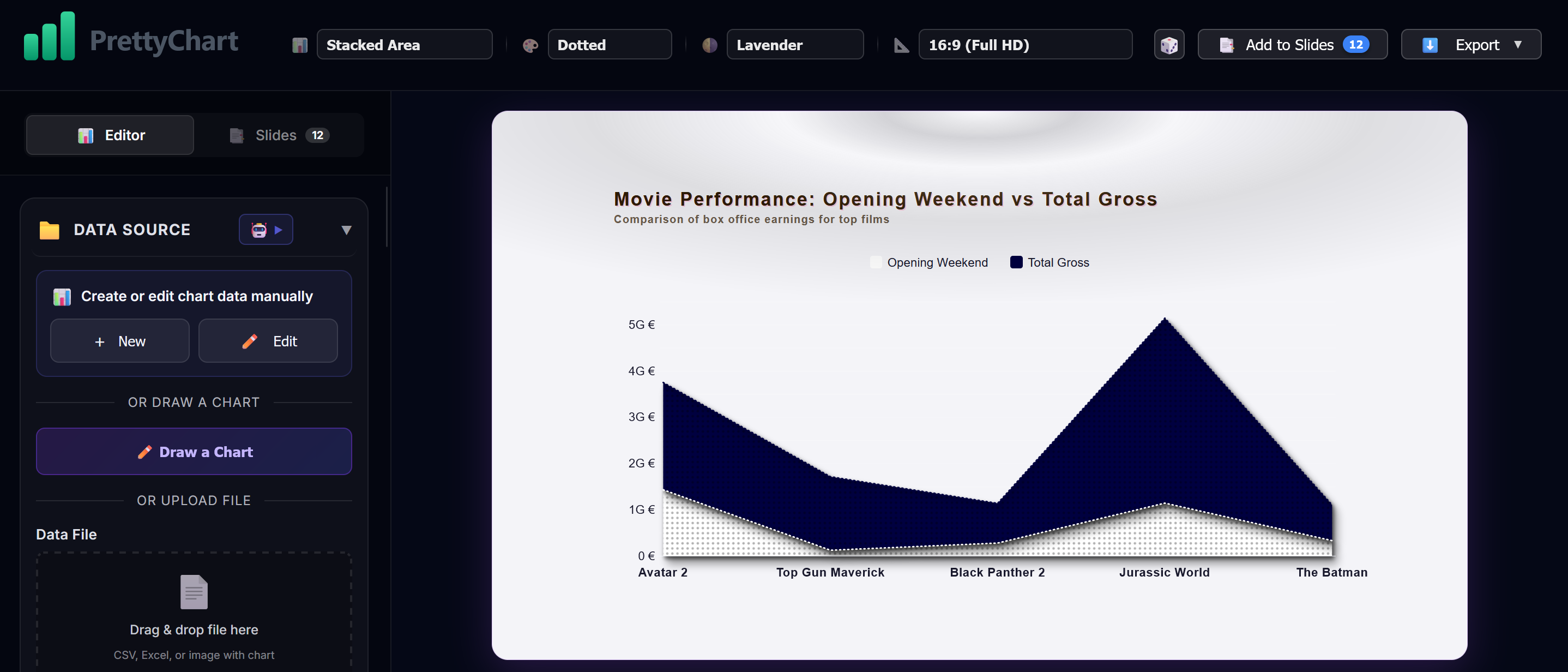 PrettyChart gallery image