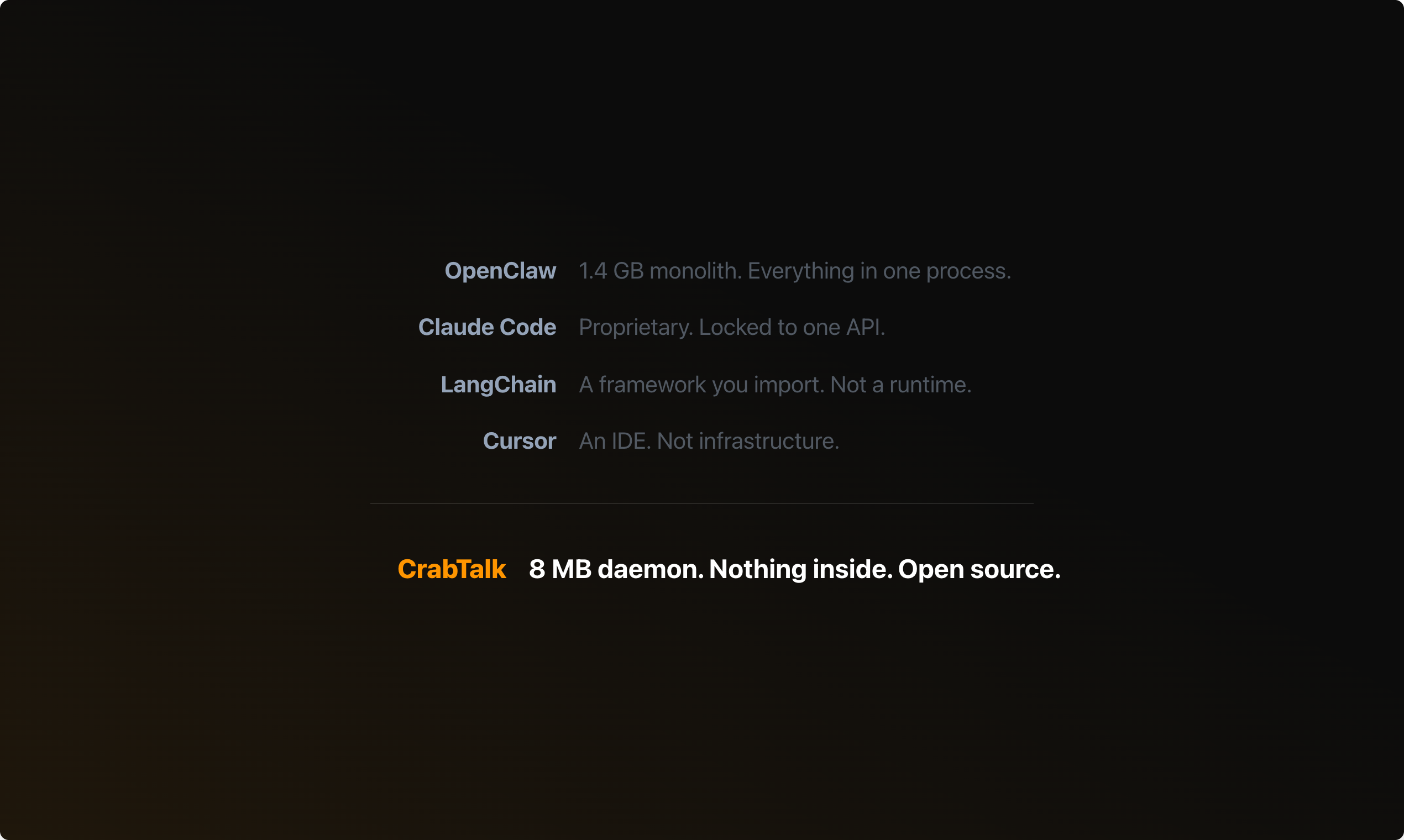 CrabTalk gallery image