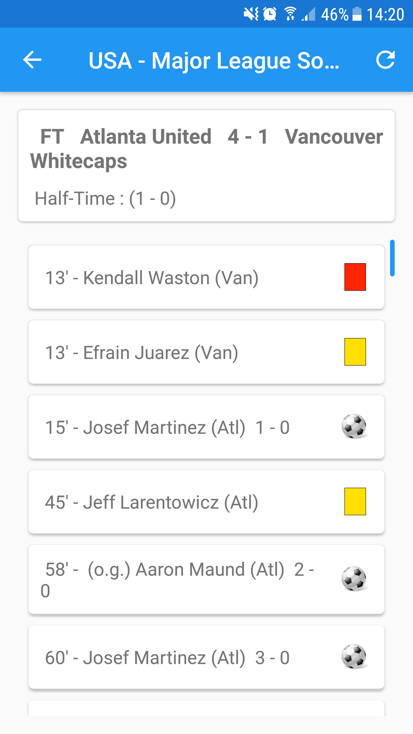MLS Scores & Results gallery image