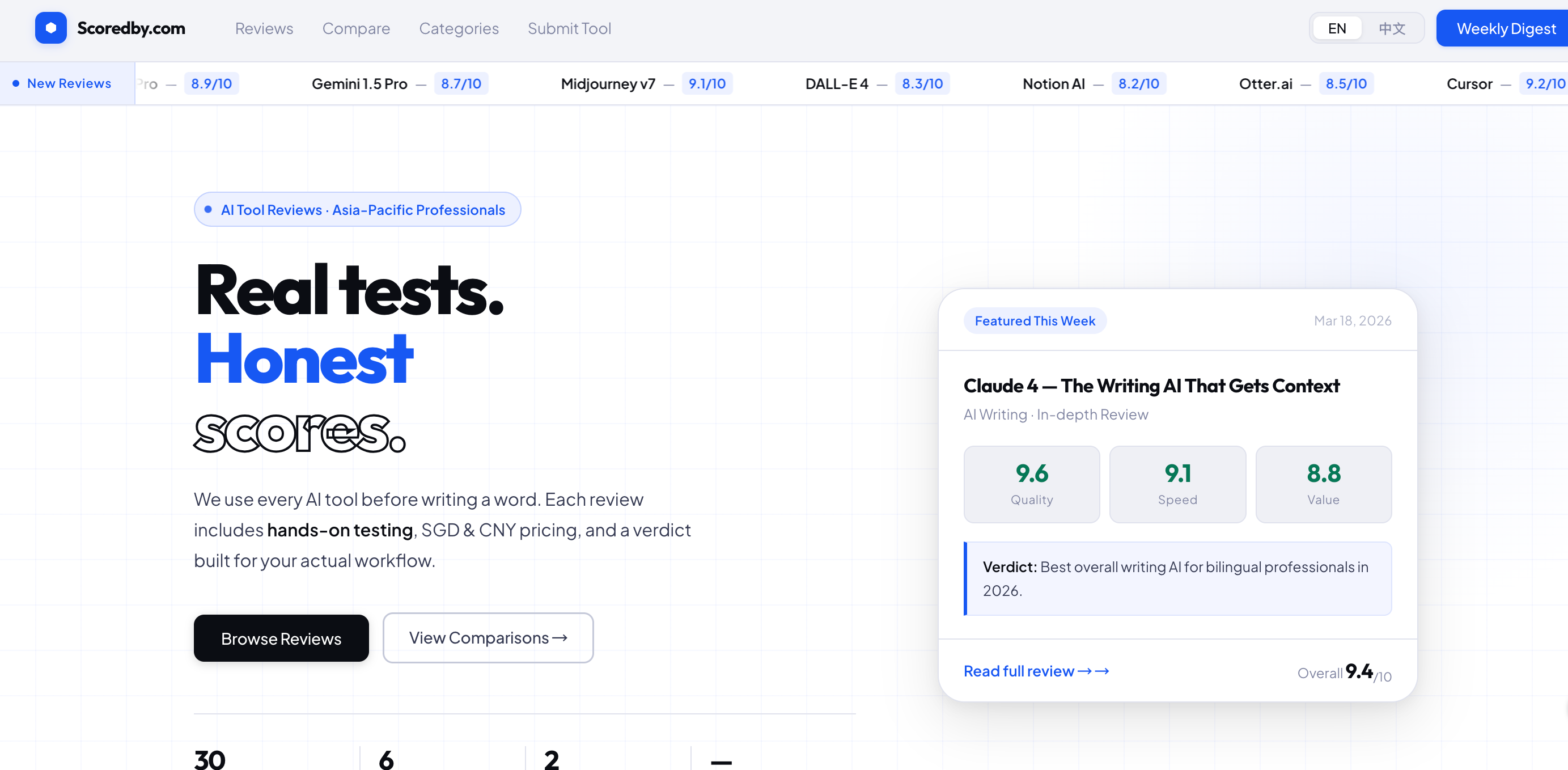Scoredby.com gallery image