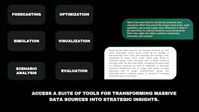 Data On Demand gallery image