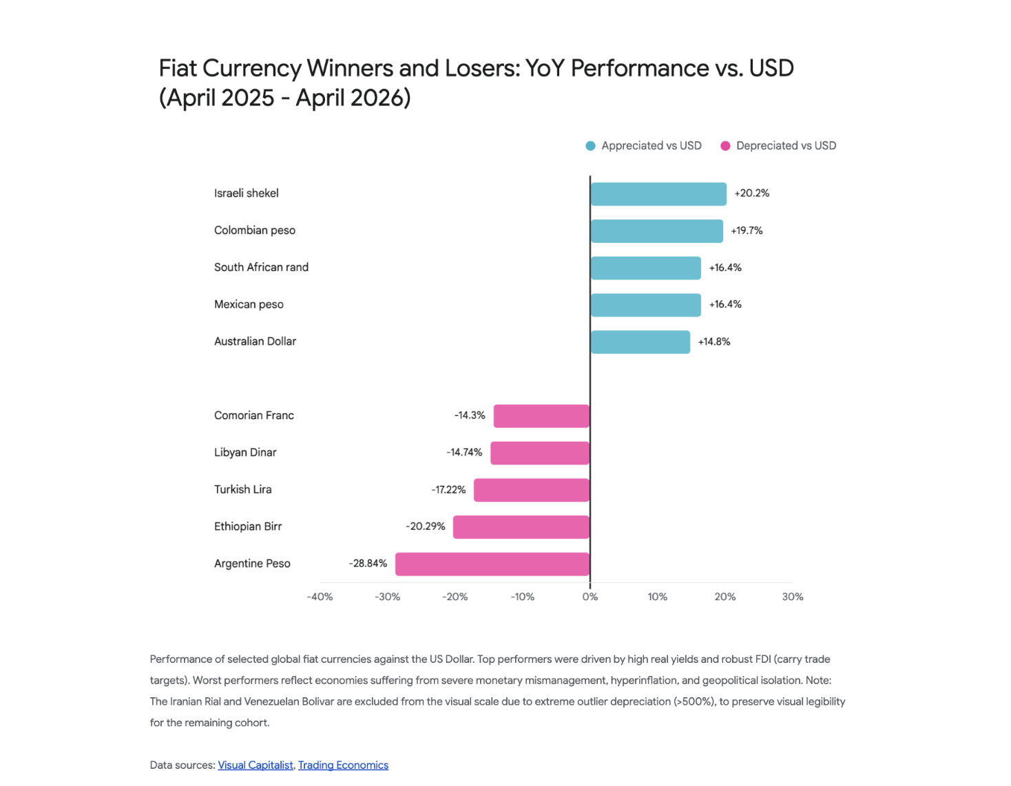 Gemini Deep Research Agent gallery image