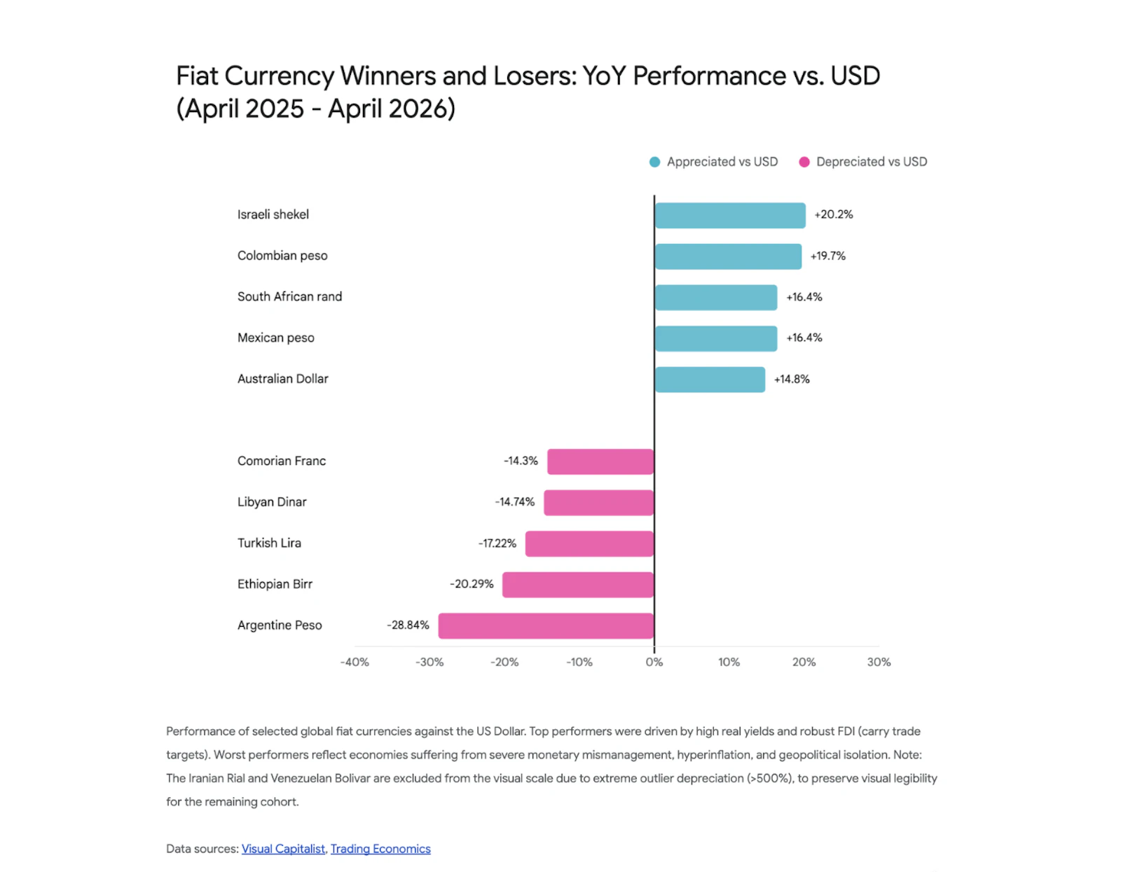 Gemini Deep Research Agent screenshot 5