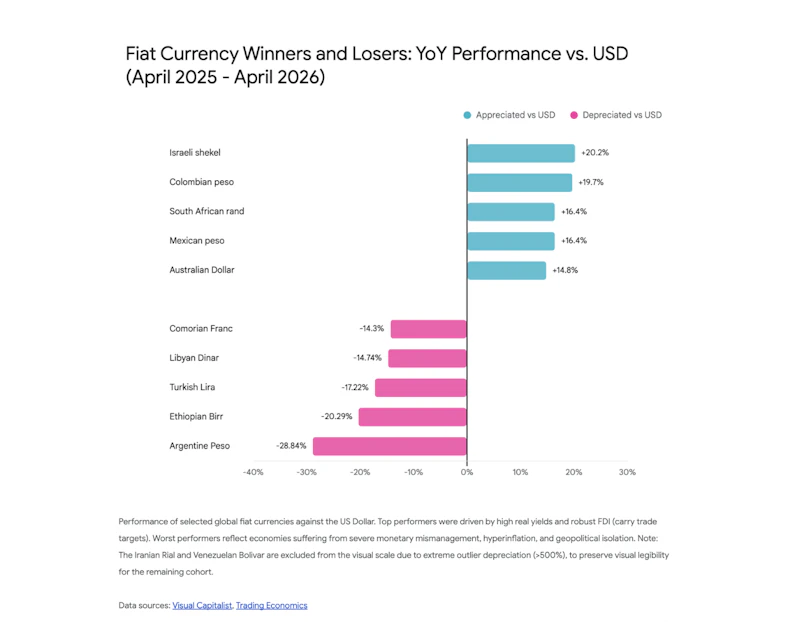 Gemini Deep Research Agent screenshot 5