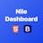 Nile Dashboard HTML