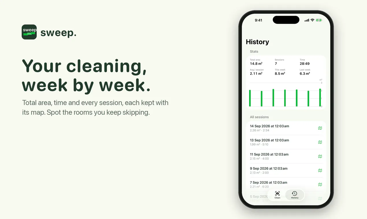 Sweep gallery image