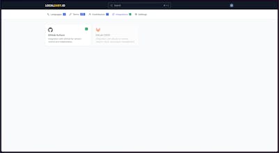 Localeasy.io gallery image