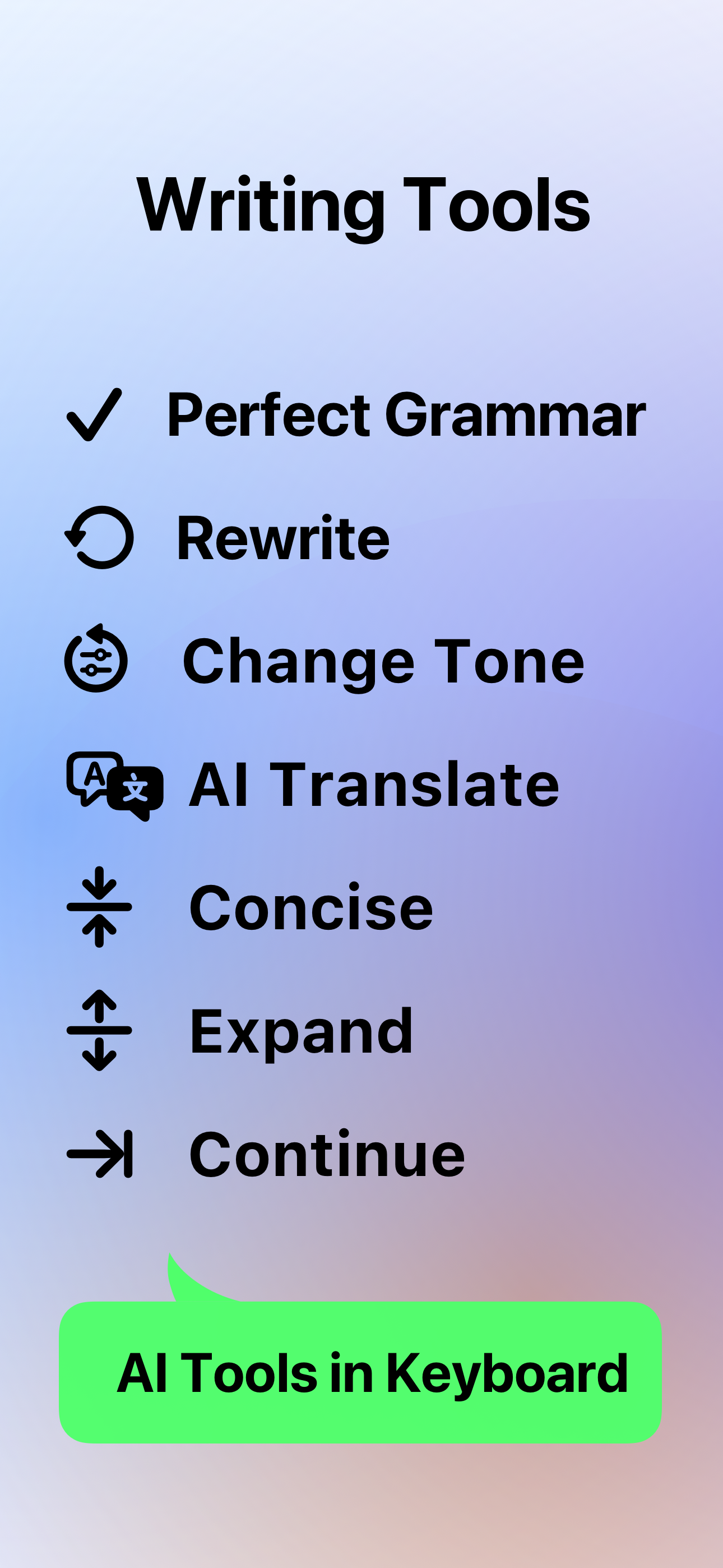 AnyWrite – AI Keyboard - Screenshot 2 showing product features and functionality