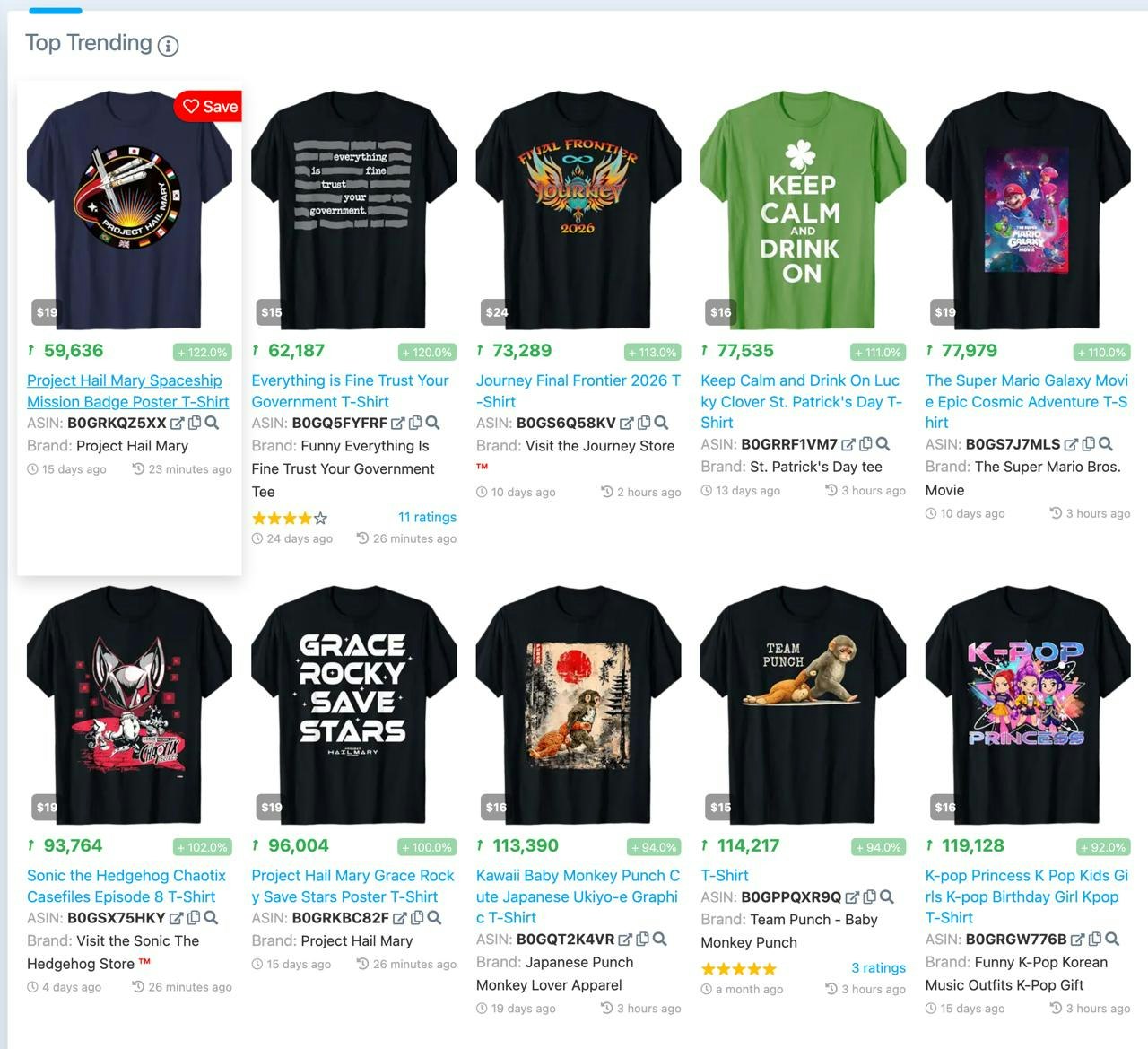 MerchIntel gallery image