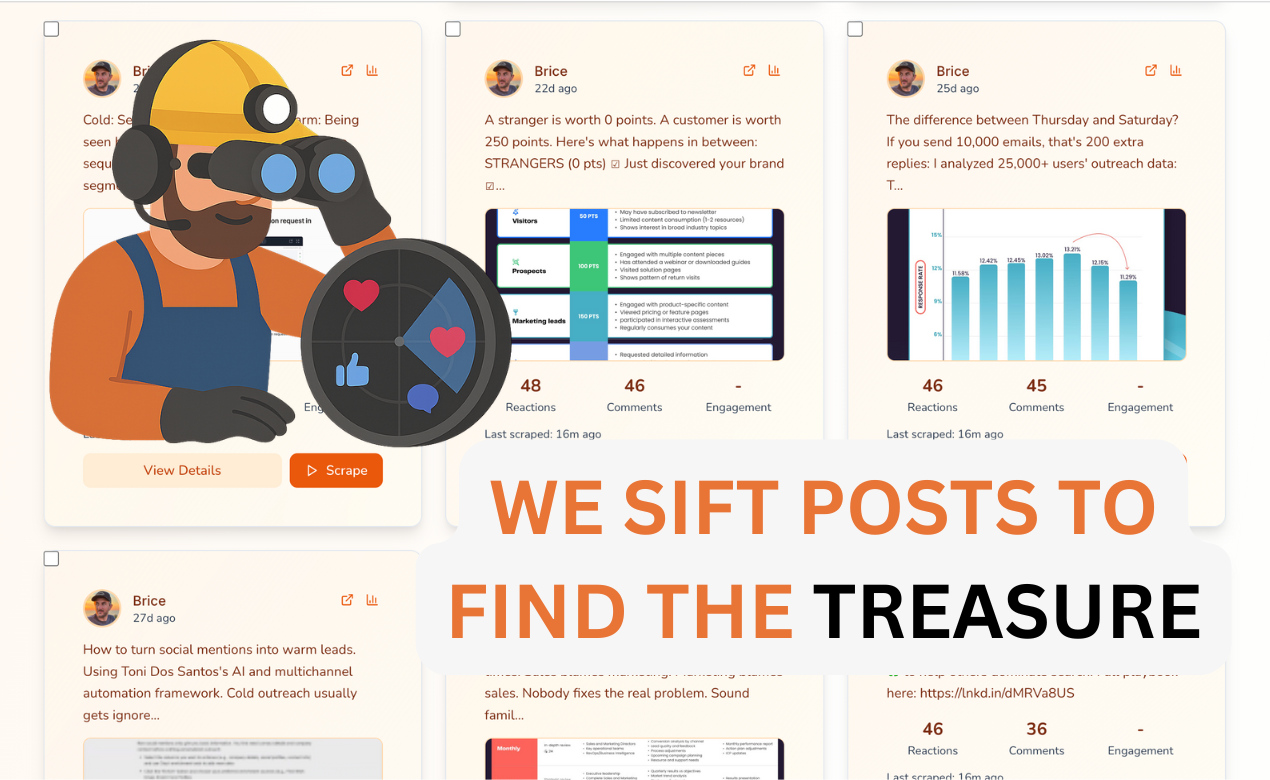 Engagement Miner gallery image