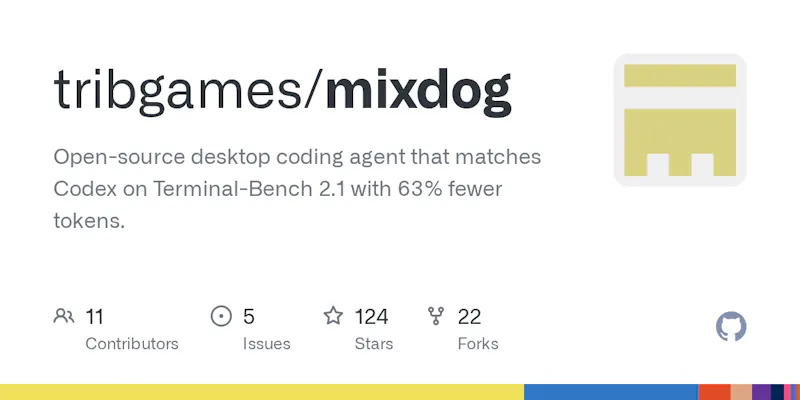 Mixdog screenshot 1