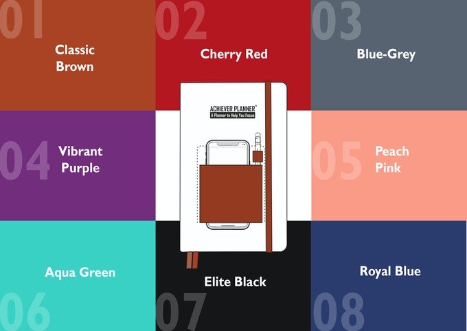 Achiever Planner|Smart Pocket Organizer gallery image