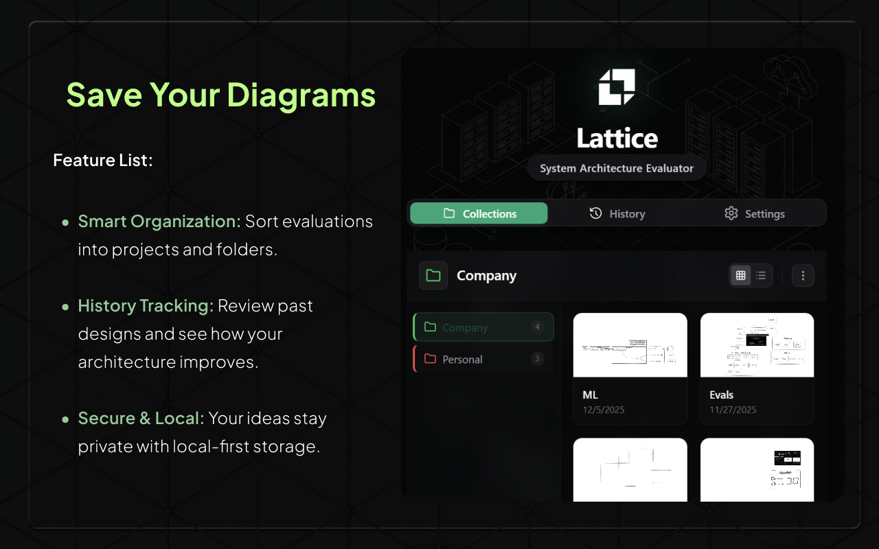 Lattice - Main product screenshot demonstrating key features and user interface