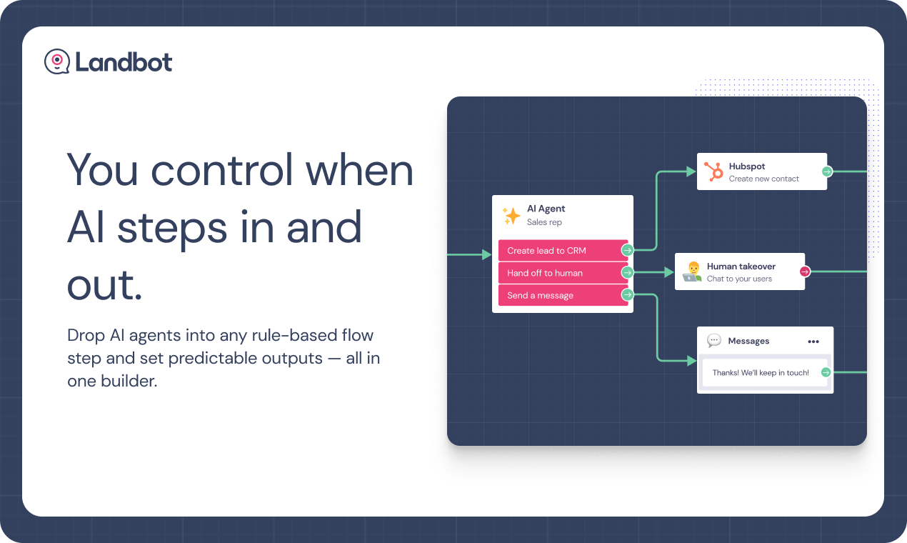 Landbot 4.0 gallery image