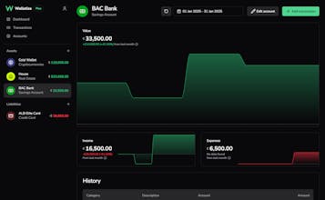 Walletize gallery image