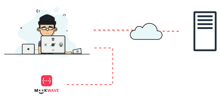 Mockwave - เครื่องมือเยาะเย้ย API ฟรี - แม็กค์เวฟ media 2