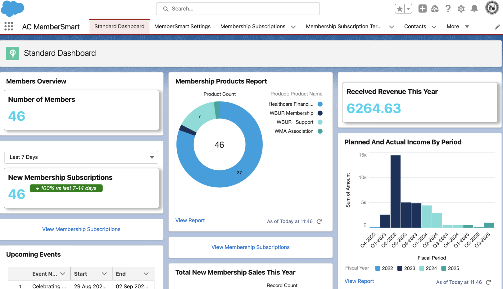 AC MemberSmart gallery image