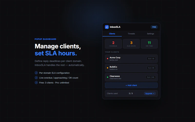 InboxSLA screenshot 1