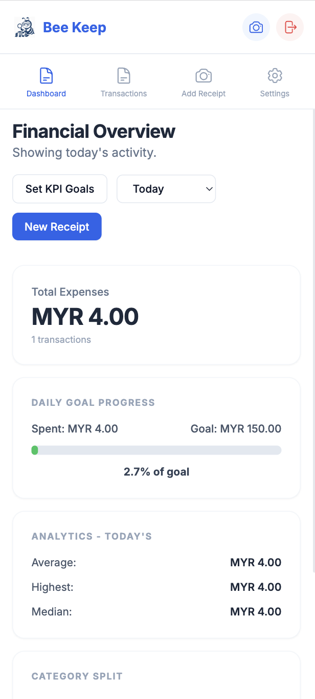 Bee Keep gallery image