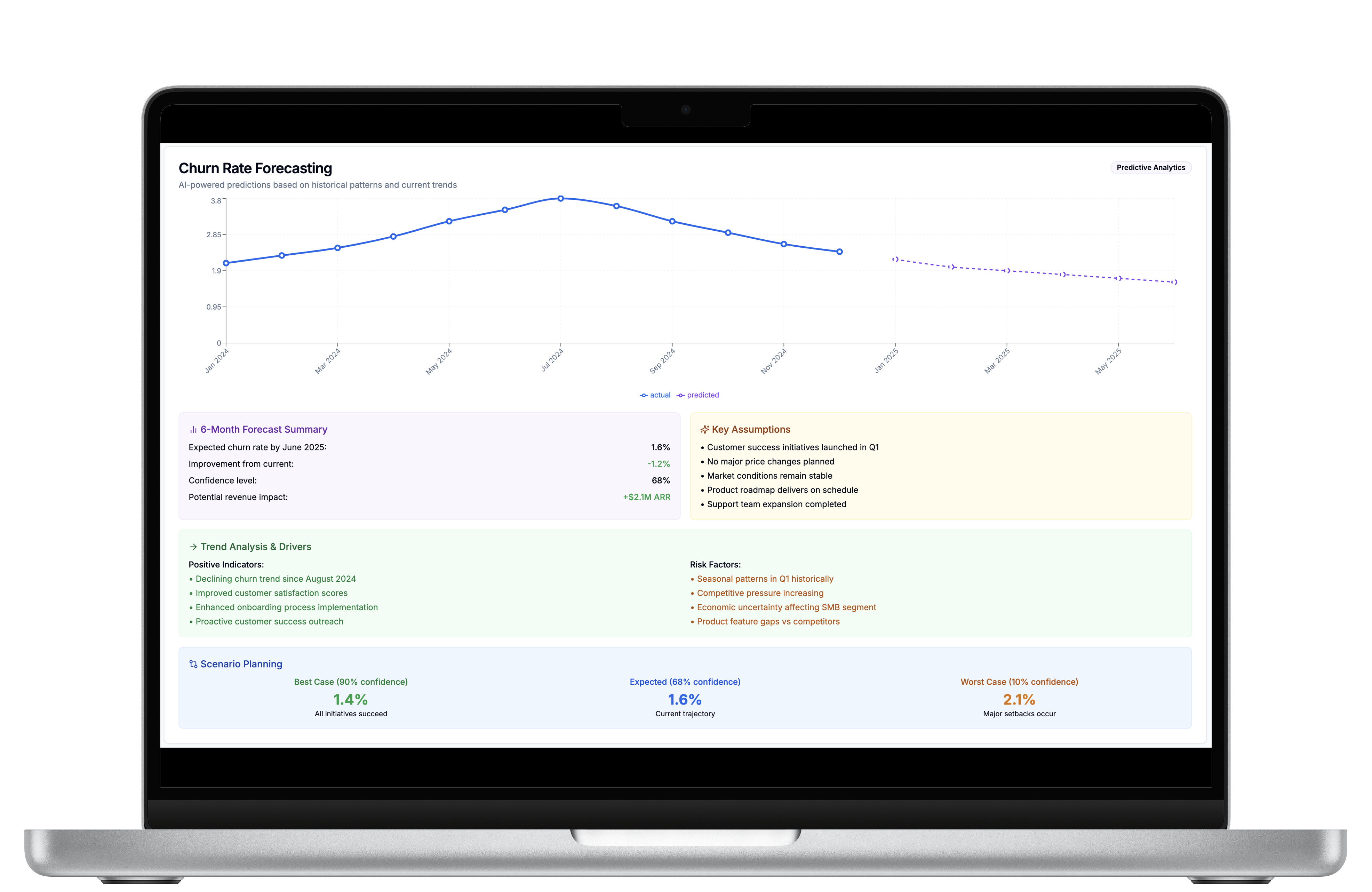 Quantive gallery image