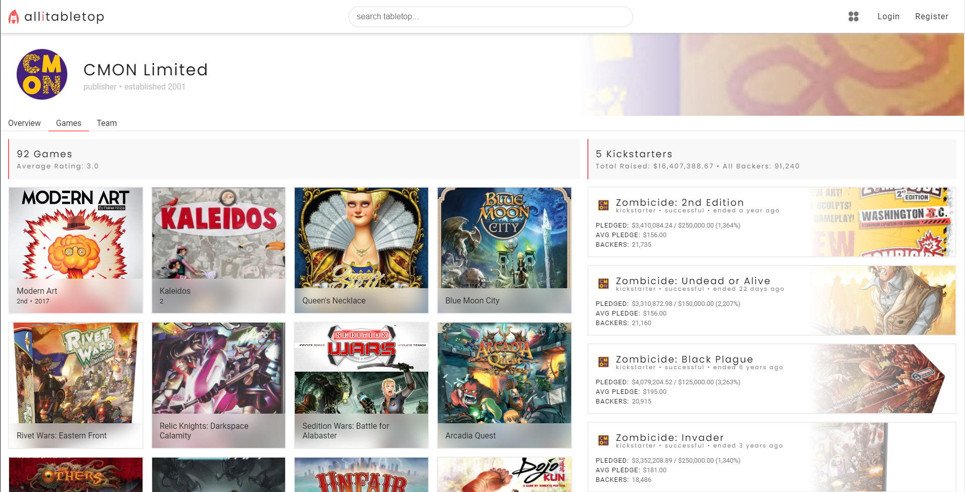 allido gallery image