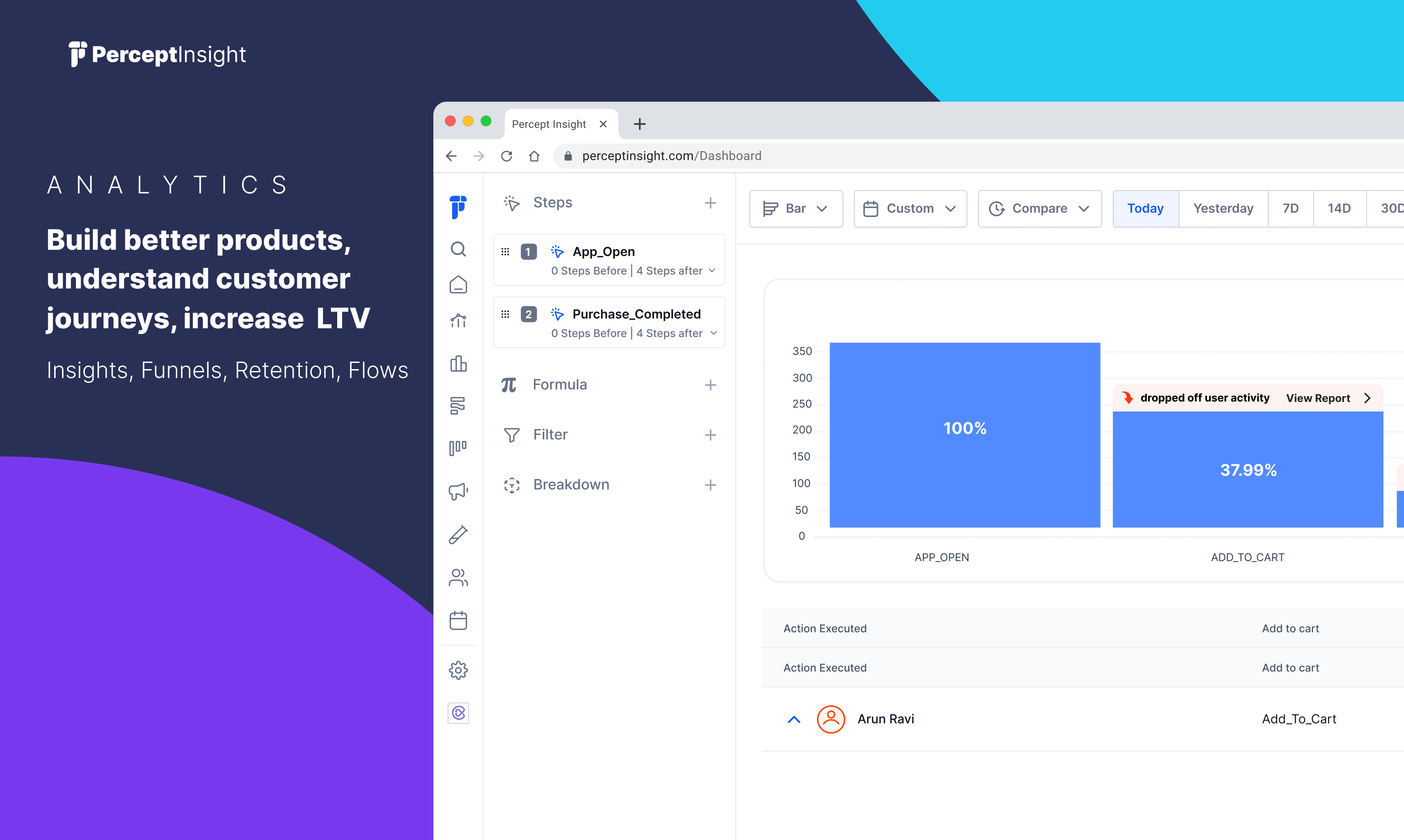 PERCEPTINSIGHT - Платформа, которую ваш стартап заслуживает анализа и расти. медиа 4