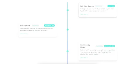 CloudCredits.io gallery image