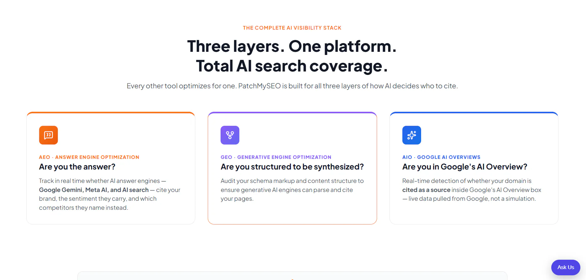 PatchMySEO gallery image