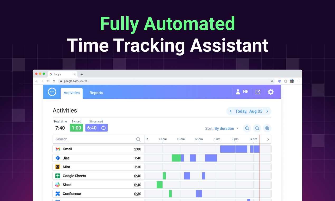 ActItime Assistant Management media 2