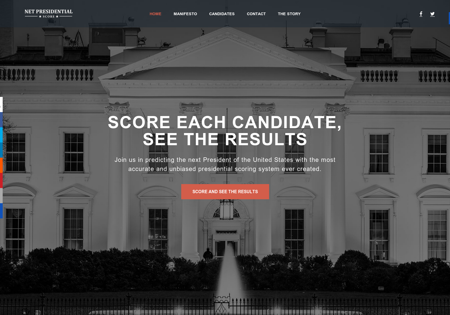Net Presidential Score gallery image