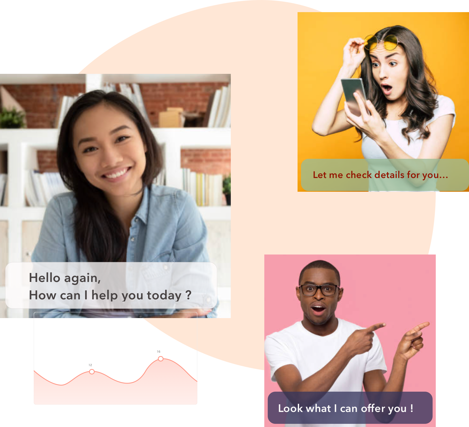 New sales channel for eCommerce with AI gallery image