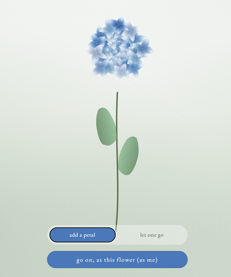 Hydrangeas  love myself gallery image