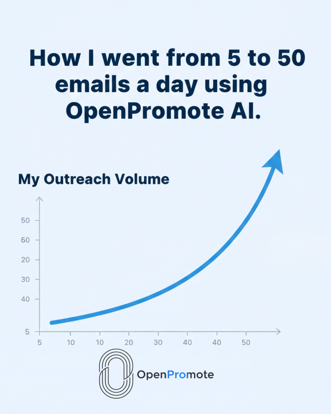 Open Promote gallery image