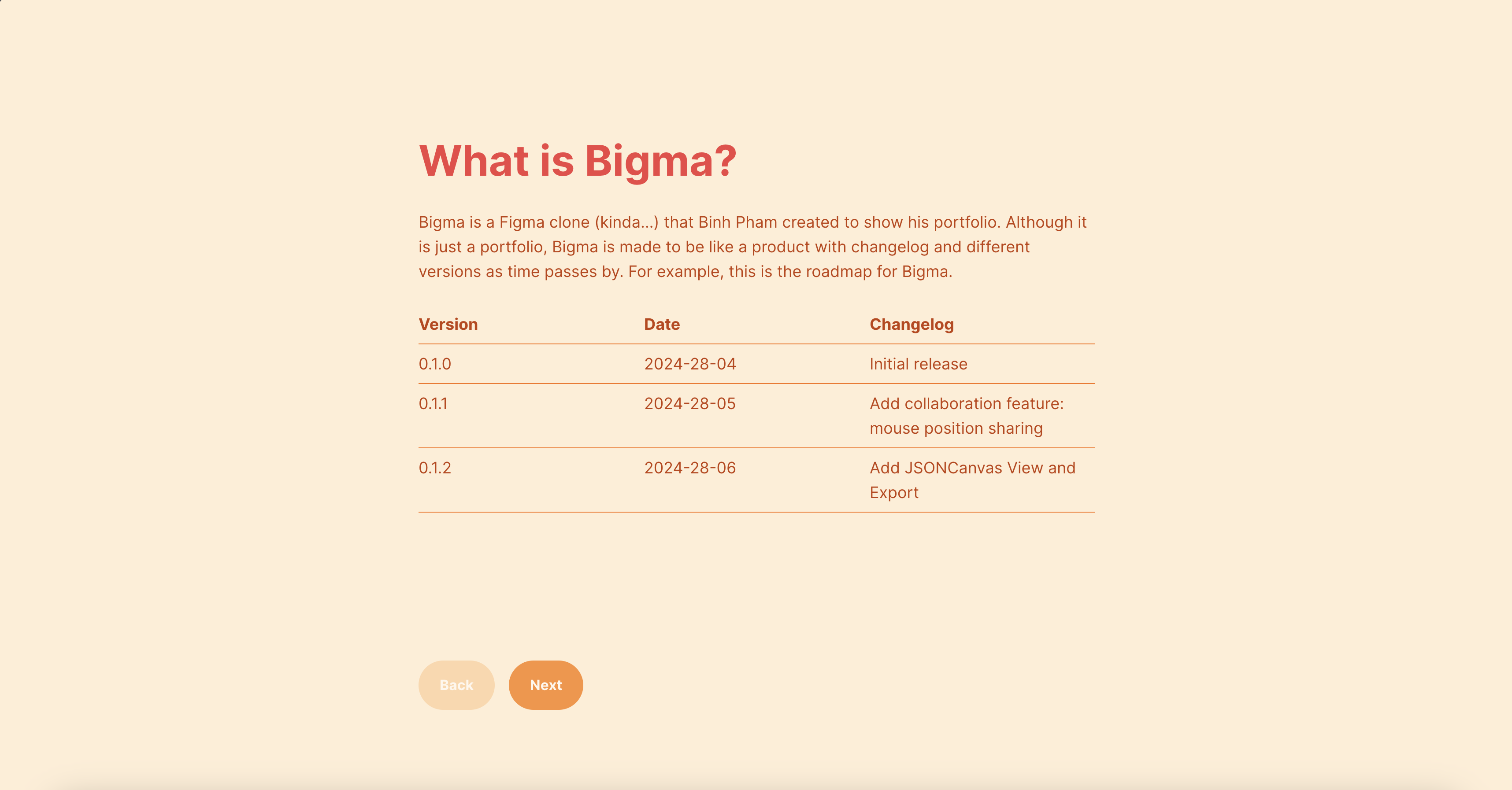 Bigma media 4