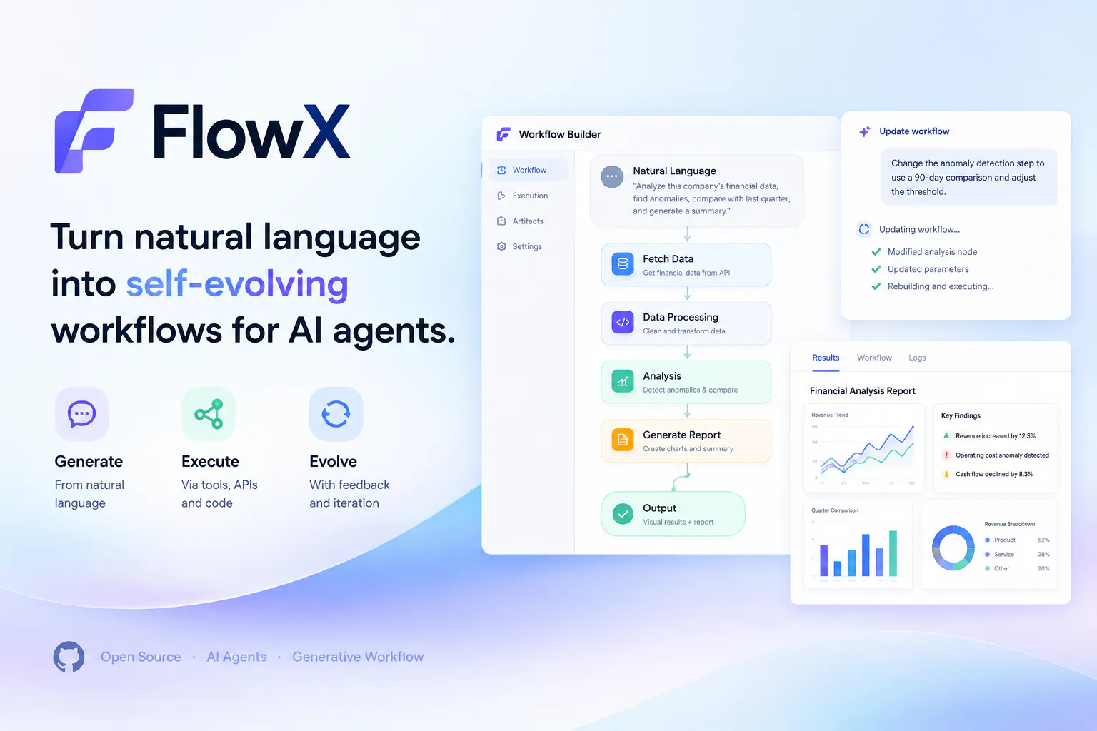 FlowX — Generative Workflows