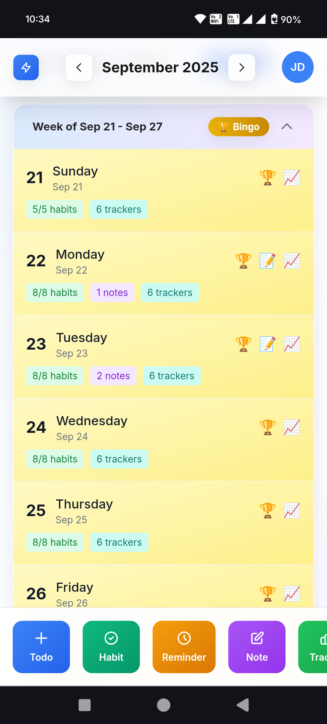Média Streak Spark - Application Habit Tracker et Streak Builder 11