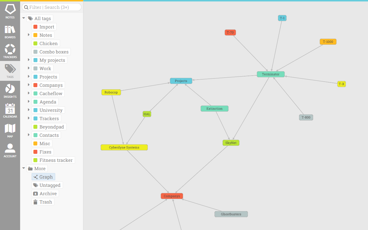 Beyondpad gallery image