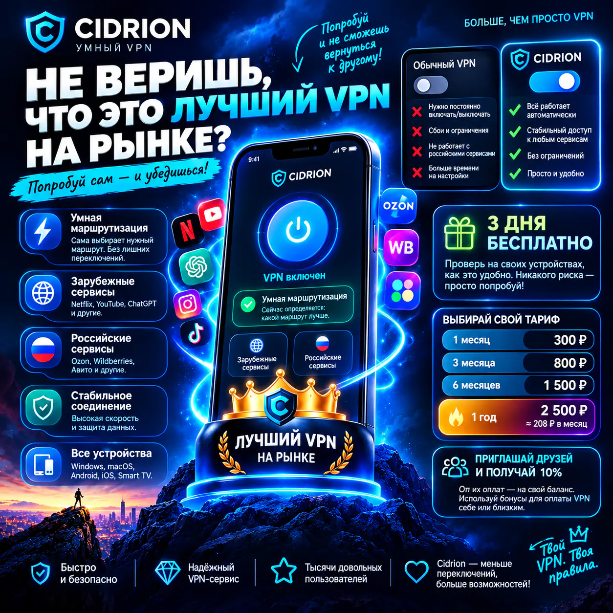 CIDRION VPN gallery image