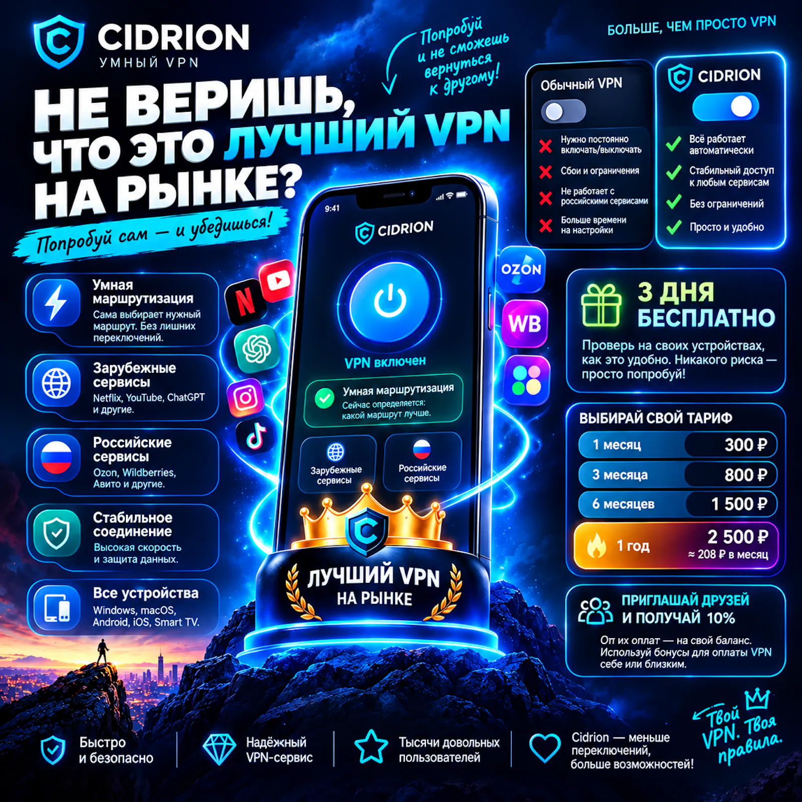 CIDRION VPN screenshot 3