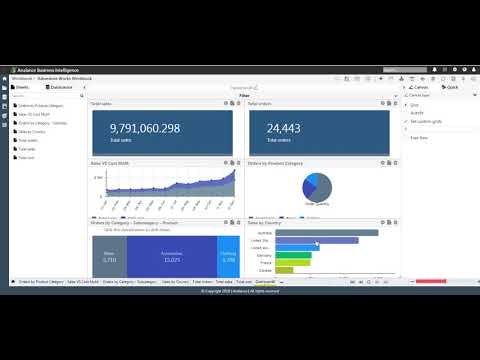 Analance™ gallery image