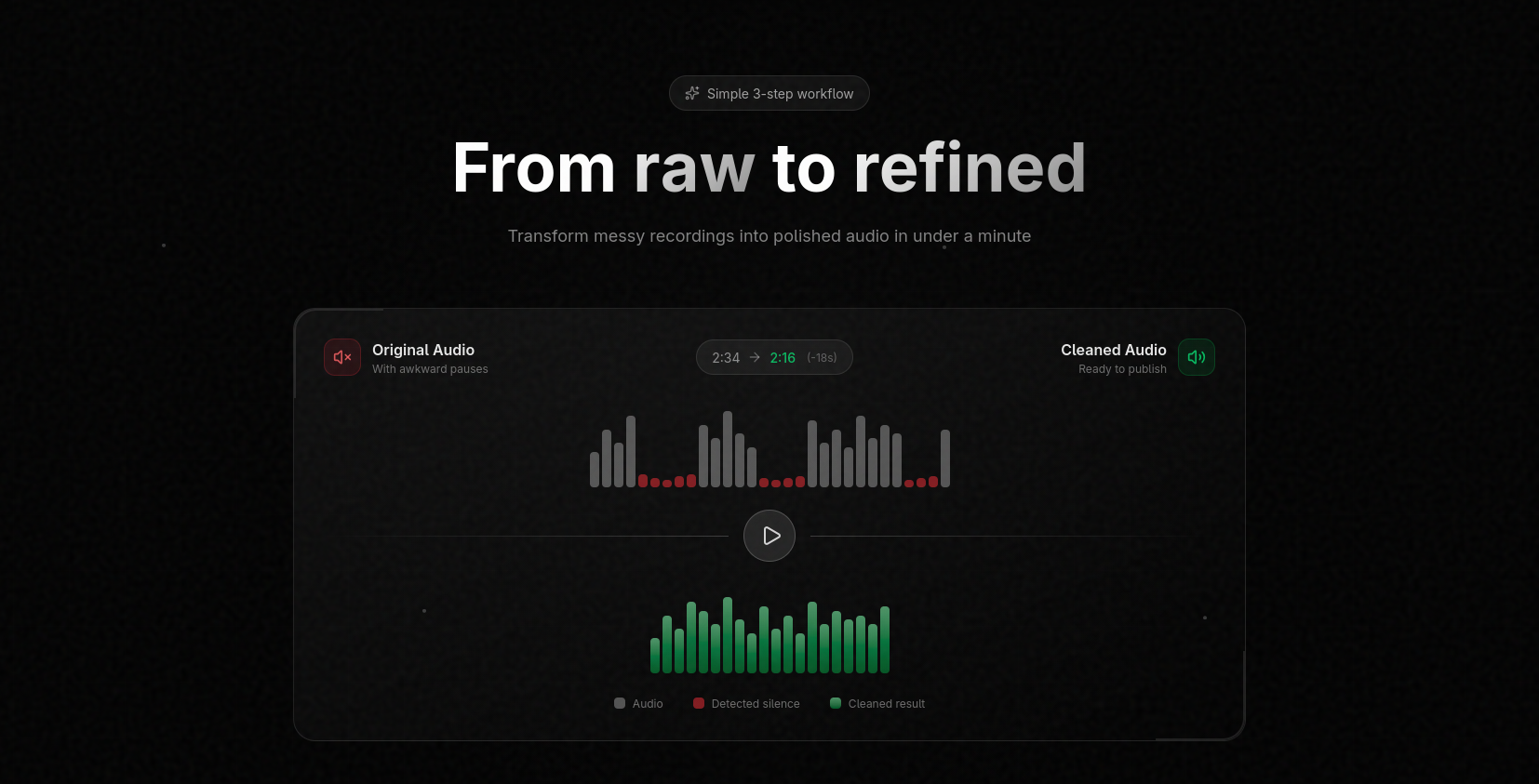 SilentCut  - Screenshot 2 showing product features and functionality