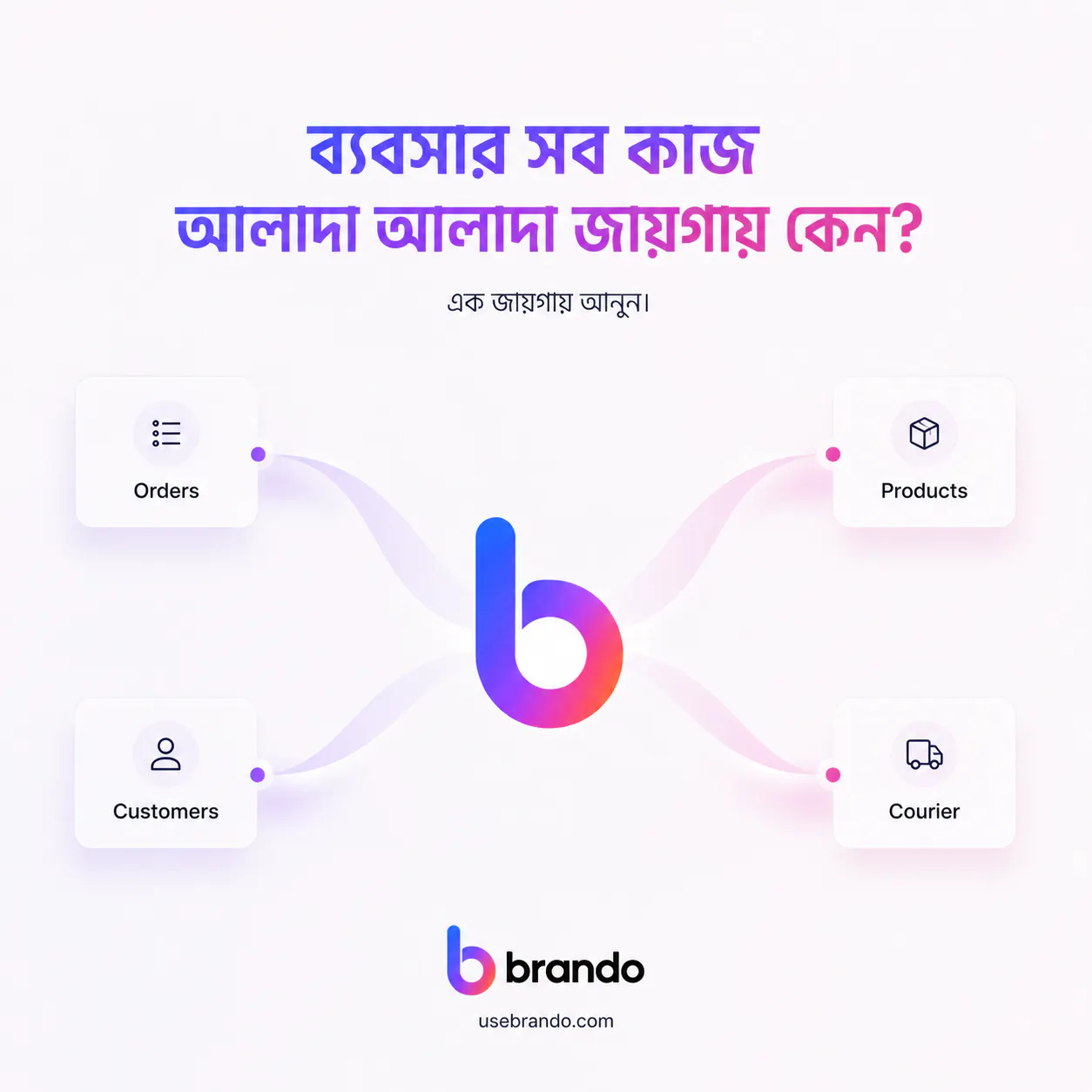 Brando — E-Commerce Platform gallery image