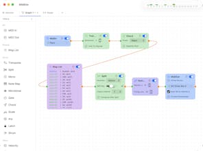 Midilize gallery image